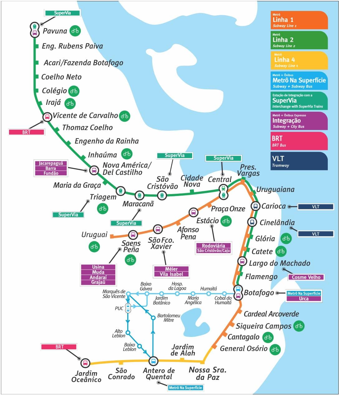 metro Rio de Janeiro hartë
