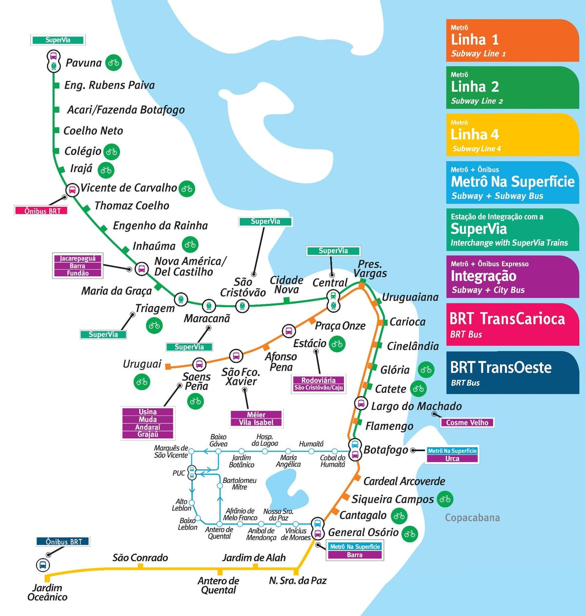Rio de Janeiro metro hartë