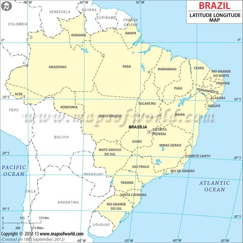 gjerësi harta e Rio