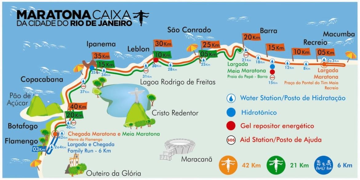 harta e Rio maratone rrugë