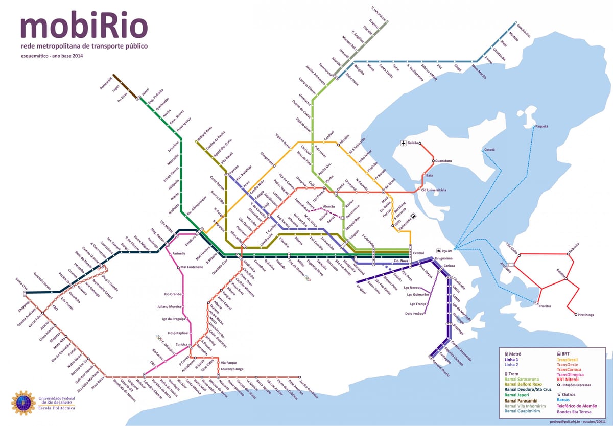 Rio 2016 transportit hartë